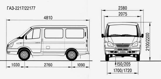 Газ соболь 2217 характеристики. Габариты машины Соболь 2752. ГАЗ 22177 габариты. Габариты Соболь 2752. Колесная база Соболь 2752.