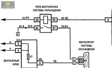 Реле вентилятора 2114 инжектор